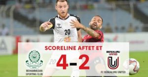 Mohammedan Sporting Club in the final